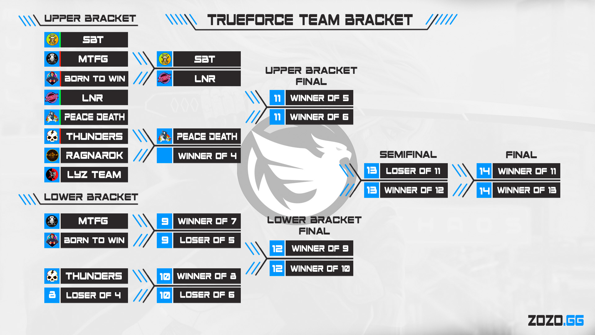 BloodForce Bracket.jpg