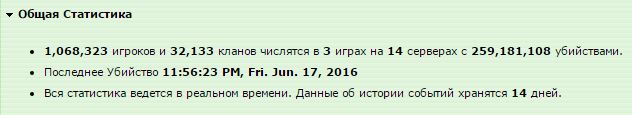 stats-18.06.2016-before.jpg