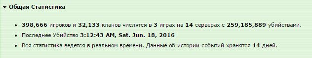 stats-18.06.2016-after.jpg