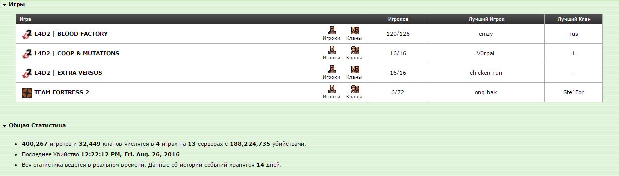 stats-games-26.08.2016.jpg