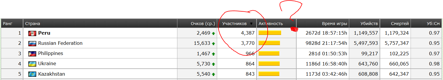 вопрос.PNG