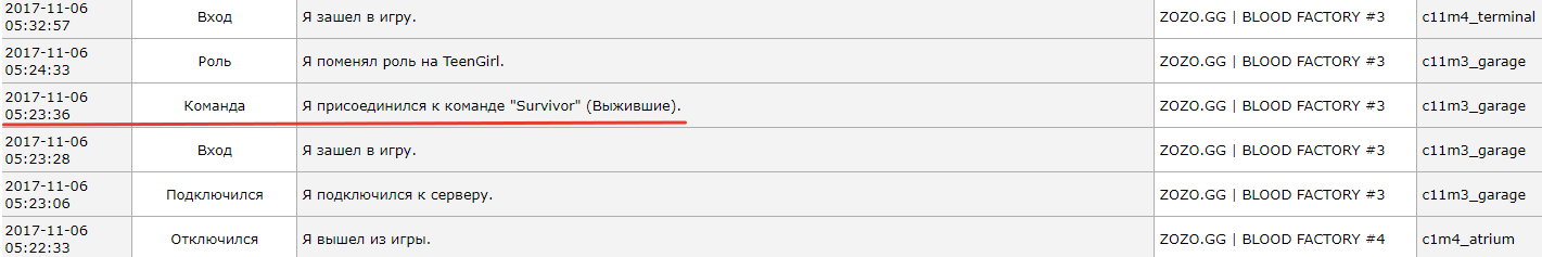 BF3_Zloi_действия.png