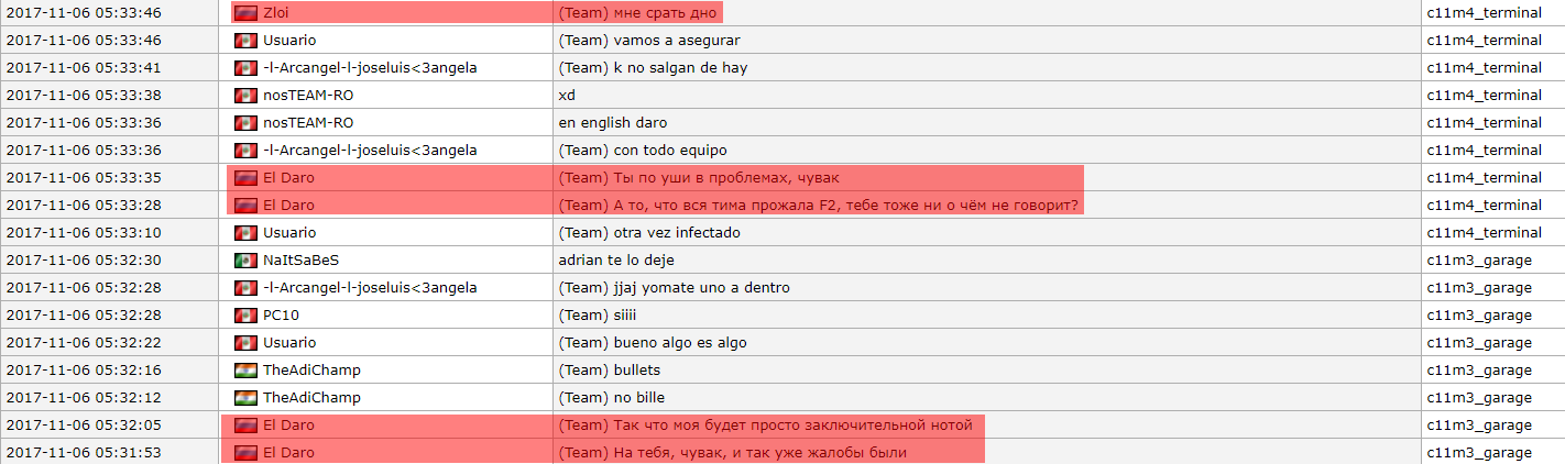 BF3_Zloi_chat2.png