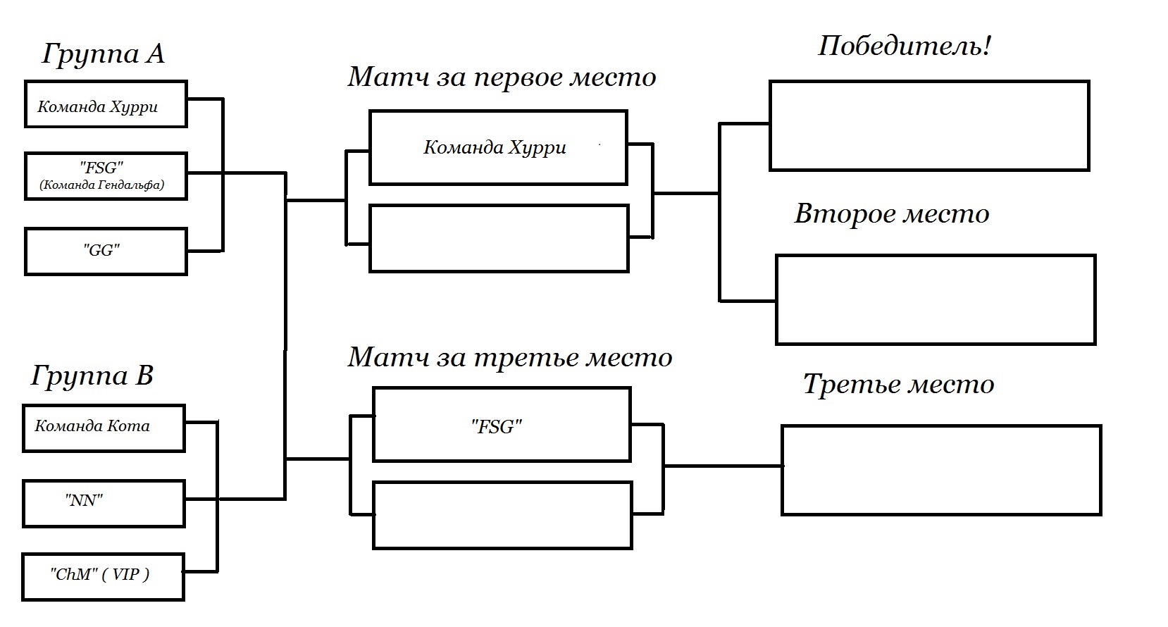 Таблица.jpg
