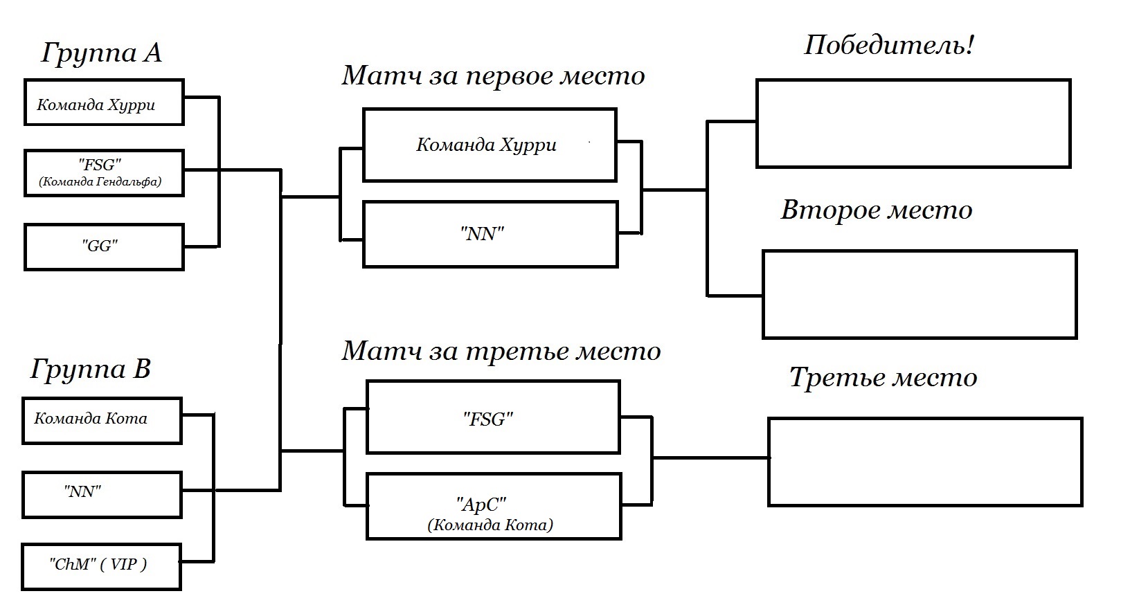 Таблица.jpg
