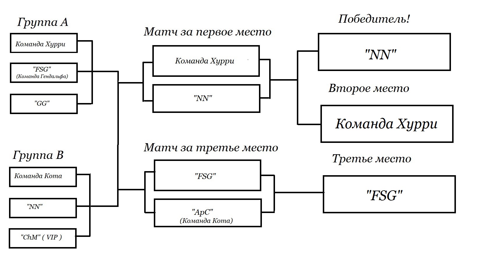 Таблица.jpg