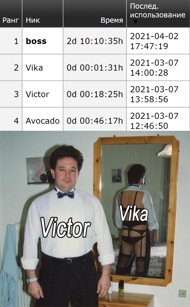 Victor - Vika (low).jpg