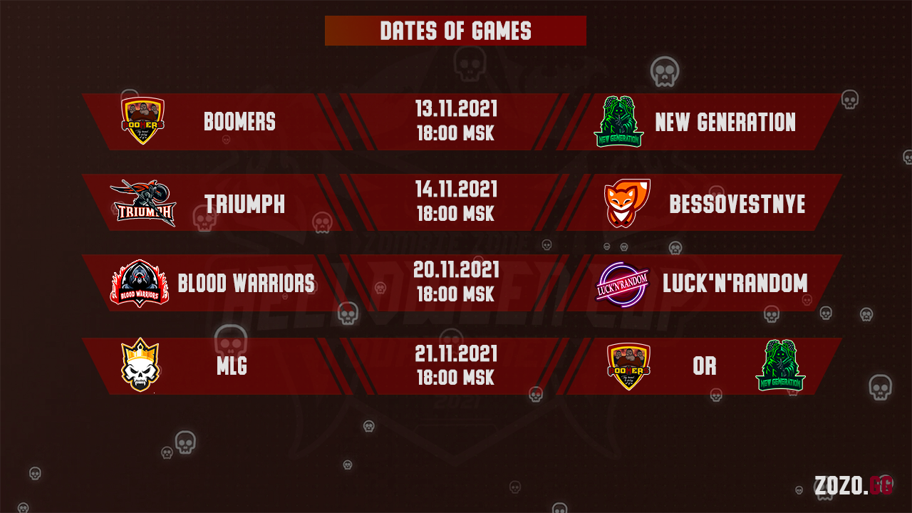 dates of games 2 week.png