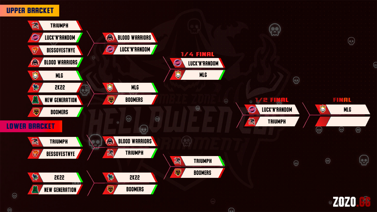 bracket+.png
